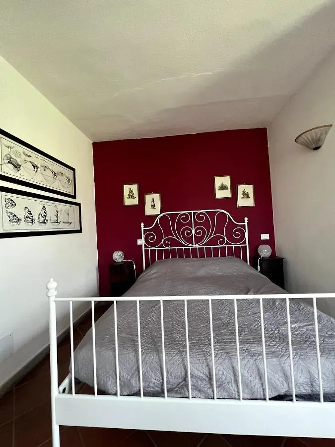 Loc.Cioccaie Apartment Grosseto